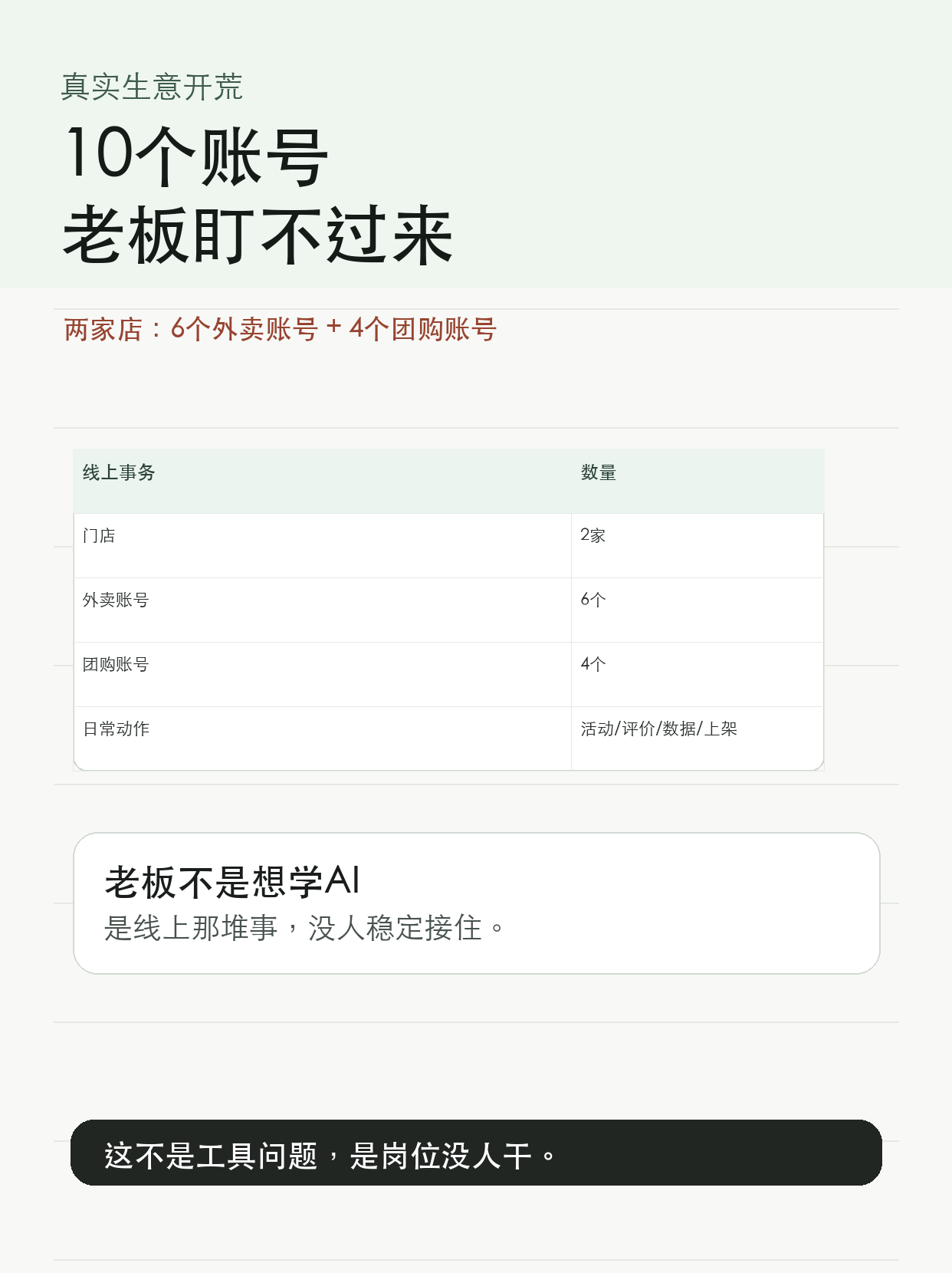 10个账号，老板盯不过来 — 图1