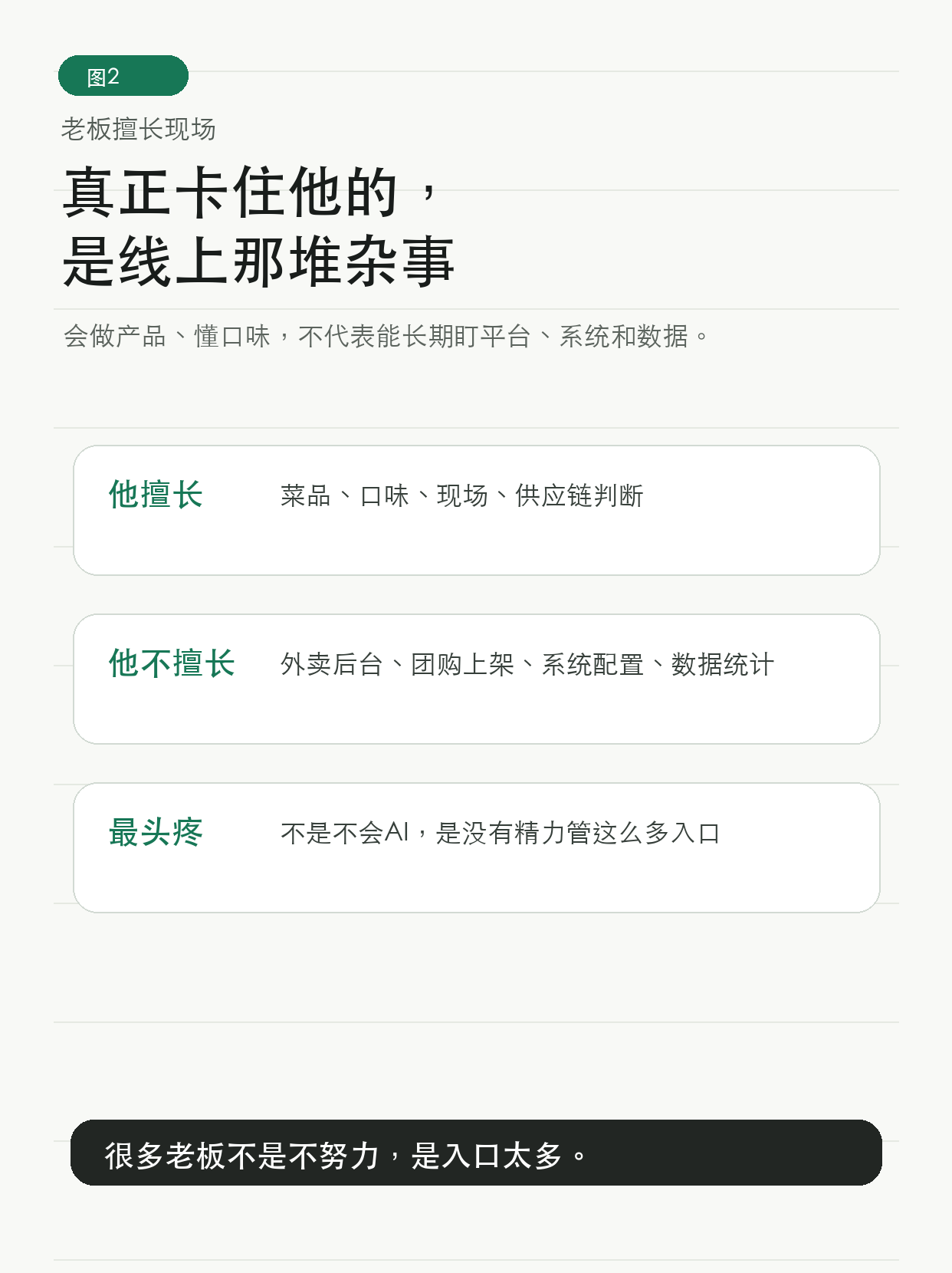 10个账号，老板盯不过来 — 图2