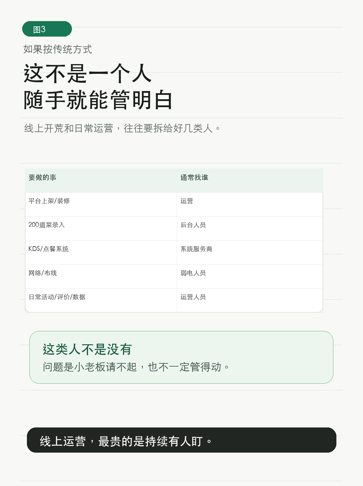 10个账号，老板盯不过来 — 图3