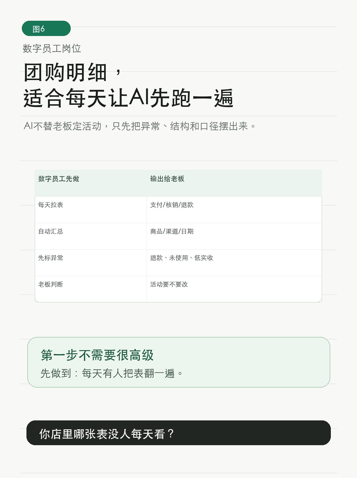 155笔团购，别只看总数 — 图6