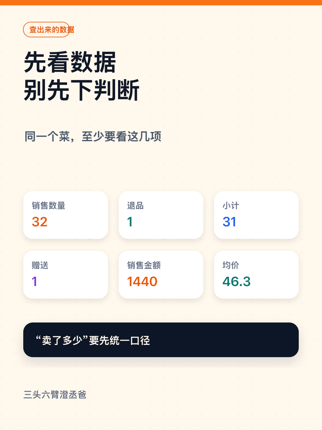 21:47我让AI查菜品销量 — 图3