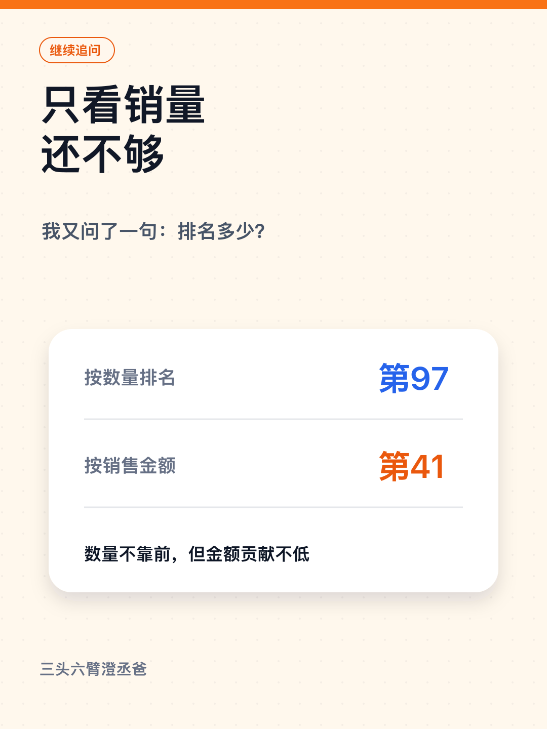 21:47我让AI查菜品销量 — 图4