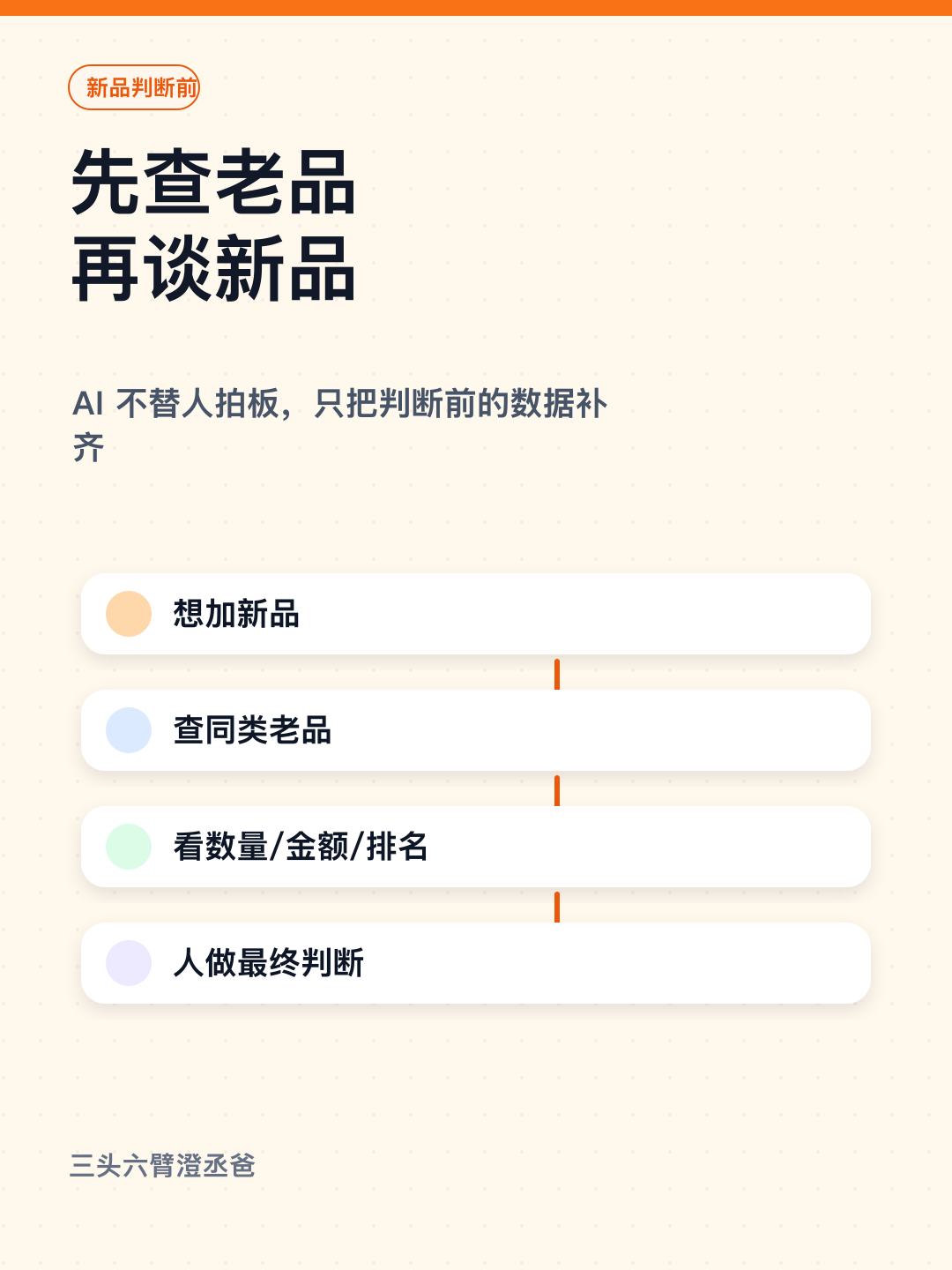 21:47我让AI查菜品销量 — 图5