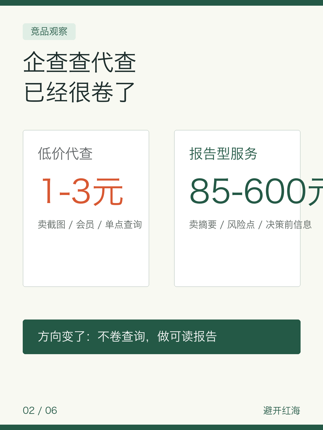 29.9元测一个AI生意 — 图2