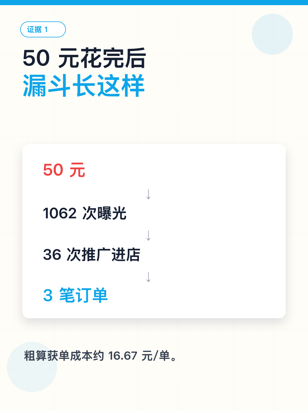 3单后先别急着充值 — 图3