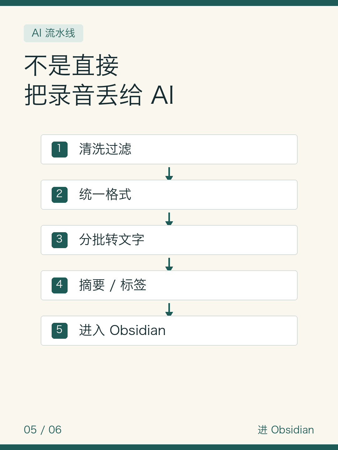 5000条录音进Obsidian — 图5