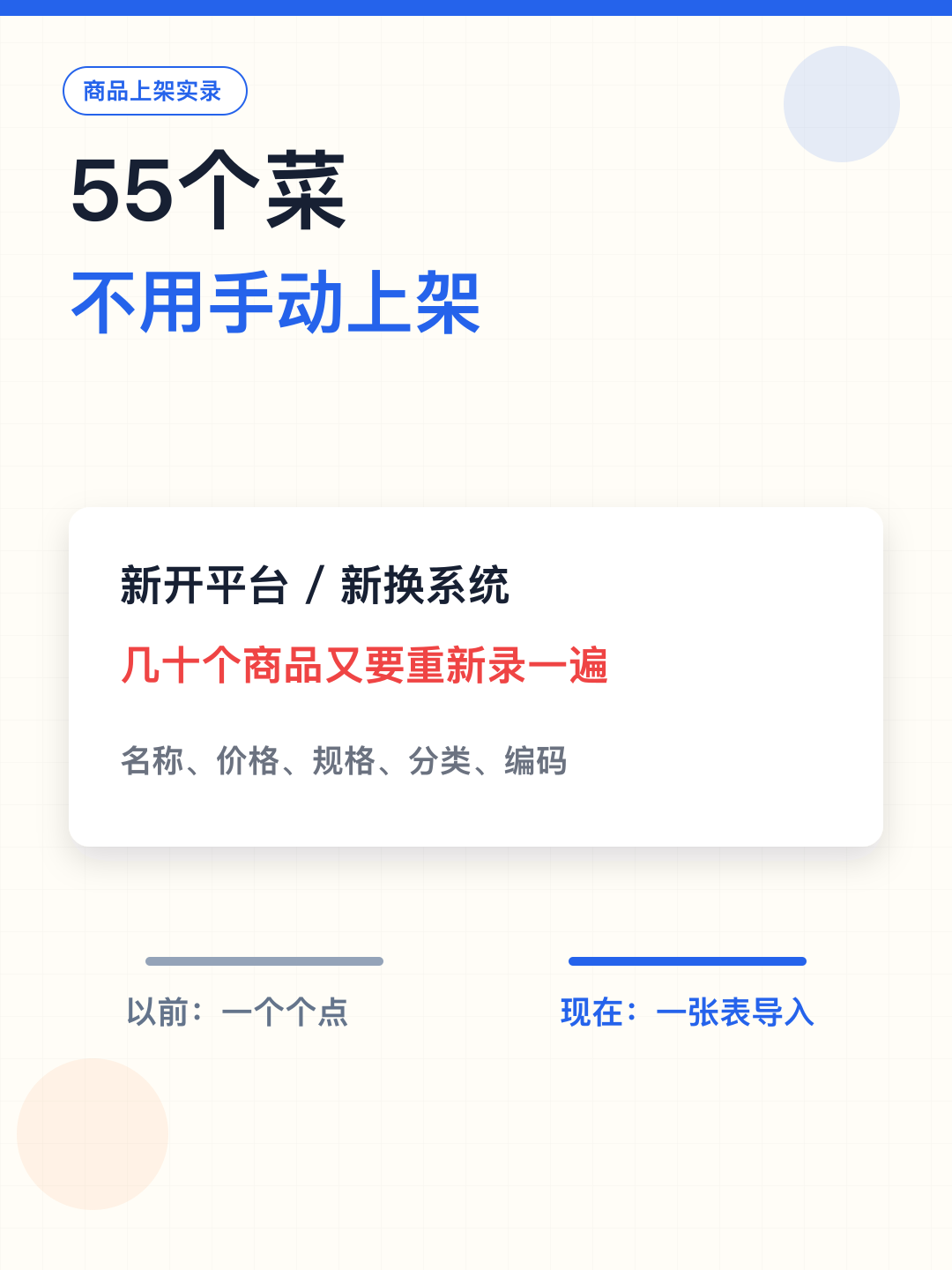 55个菜不用手动上架 — 图1