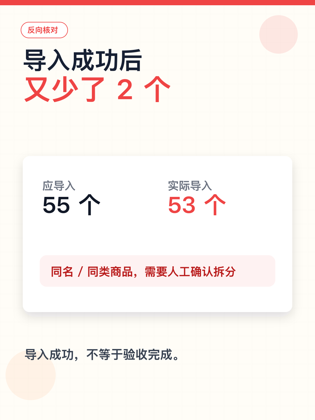 55个菜不用手动上架 — 图5
