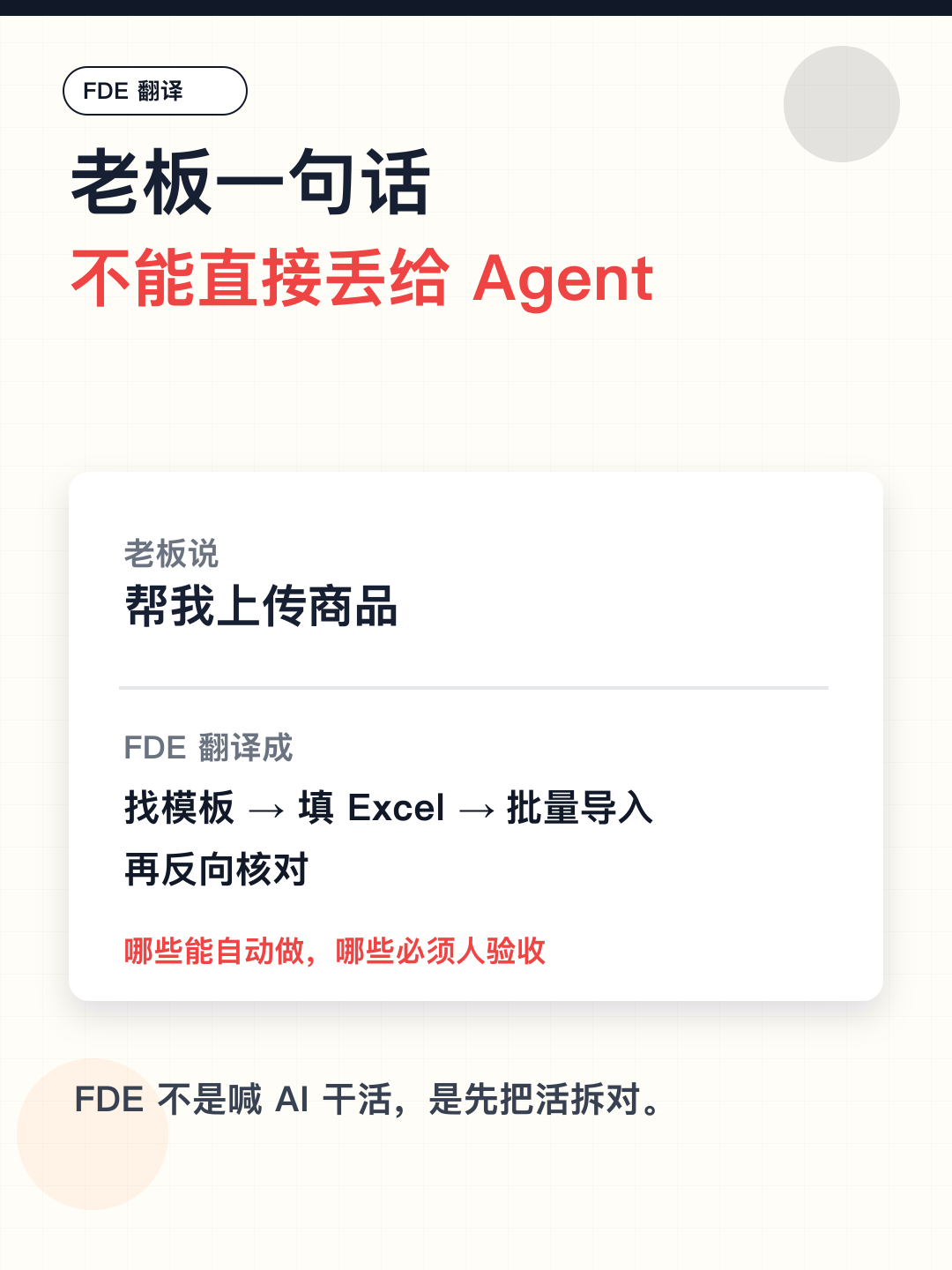 55个菜不用手动上架 — 图6