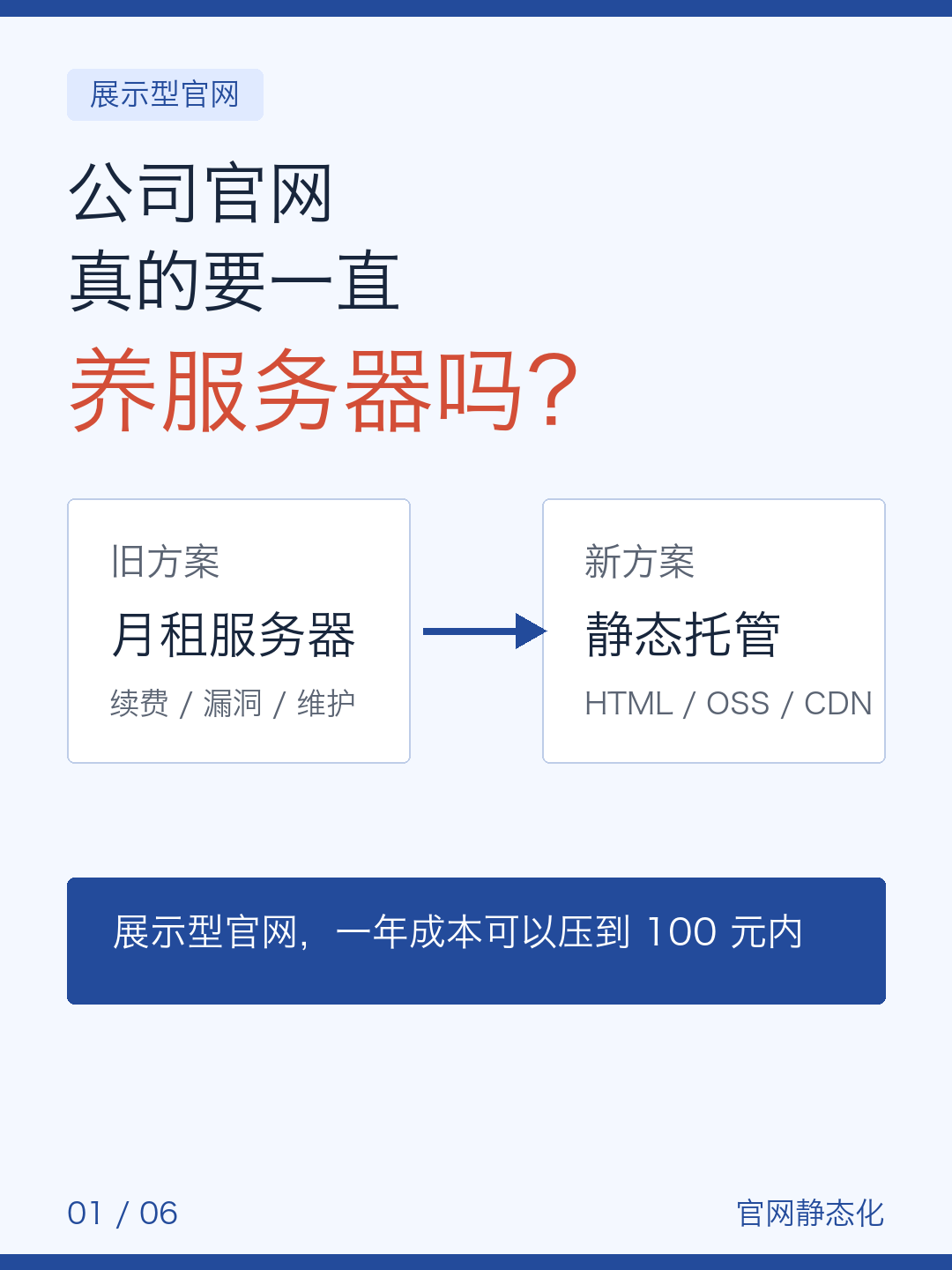 公司官网别再养服务器 — 图1