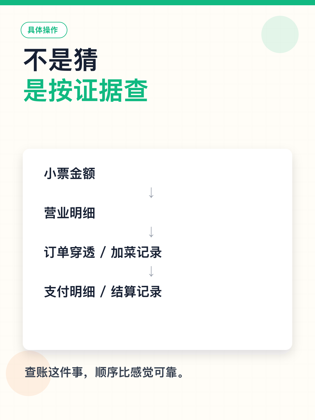 客人催结账账却对不上 — 图4