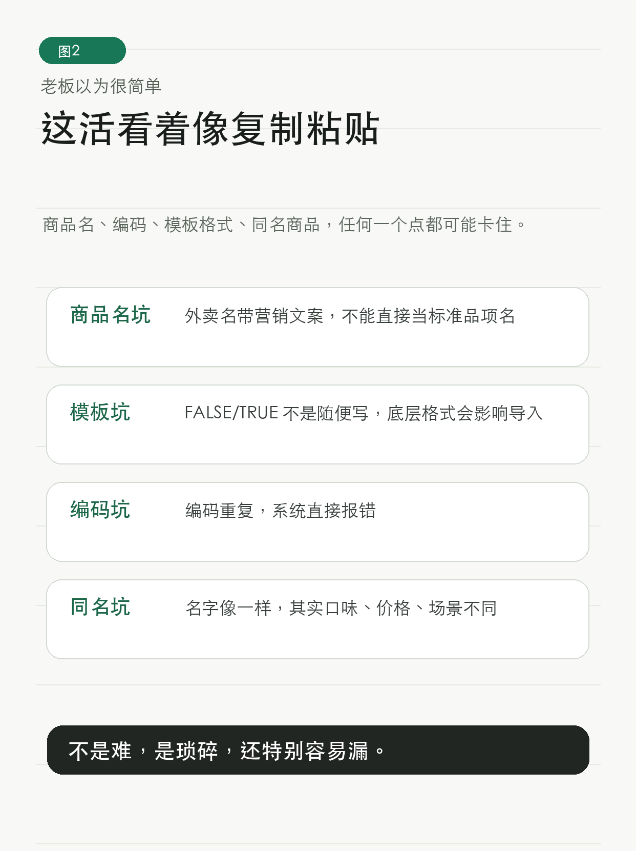 导入成功后我又查了一遍 — 图2