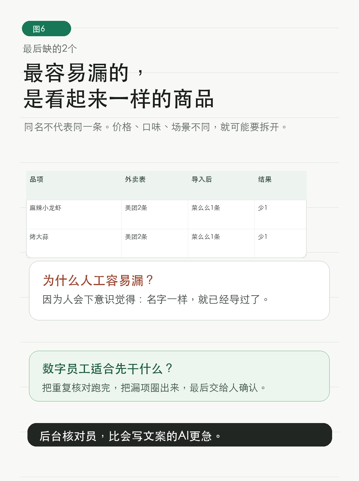 导入成功后我又查了一遍 — 图6
