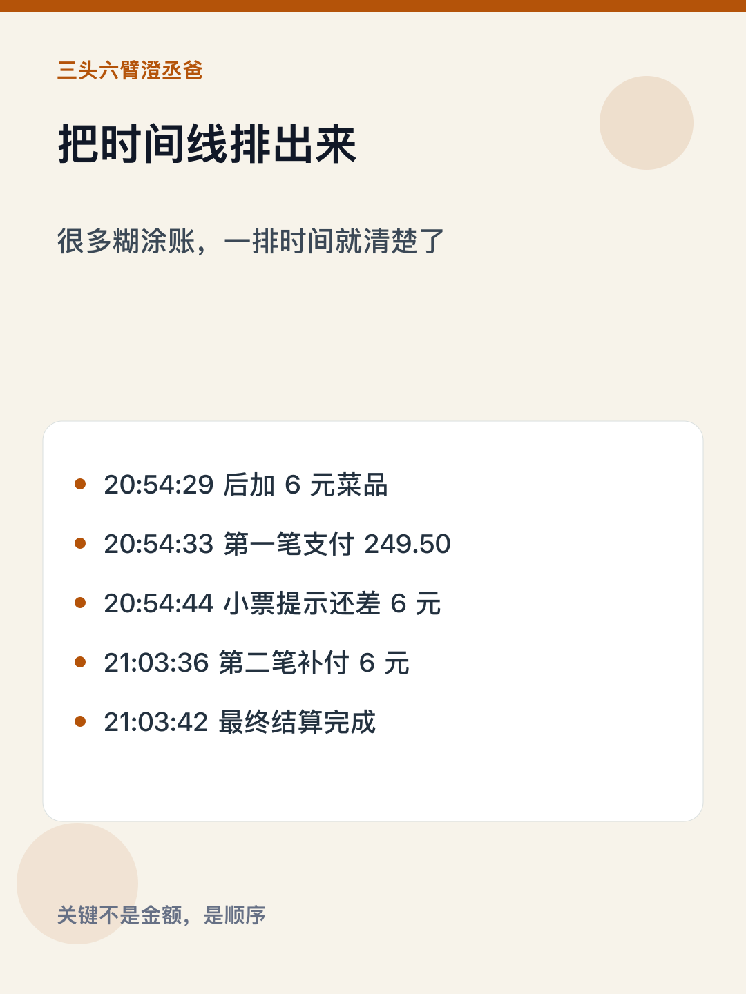 少收6块，AI帮我把这桌账从头查了 — 图3