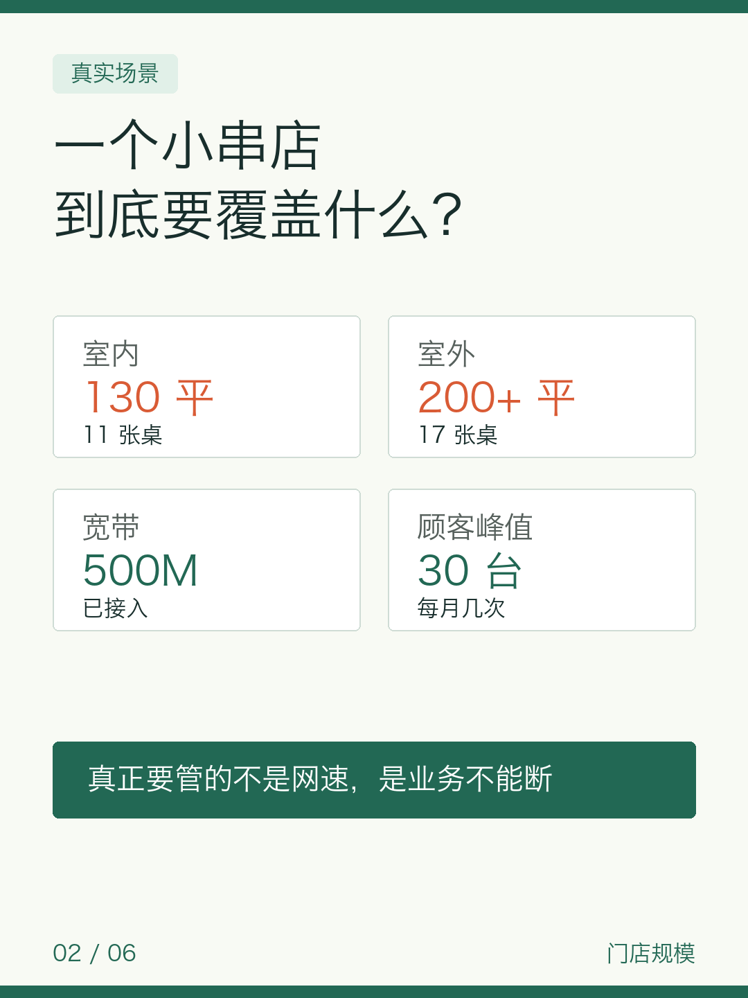 饭店WiFi不能乱装 — 图2