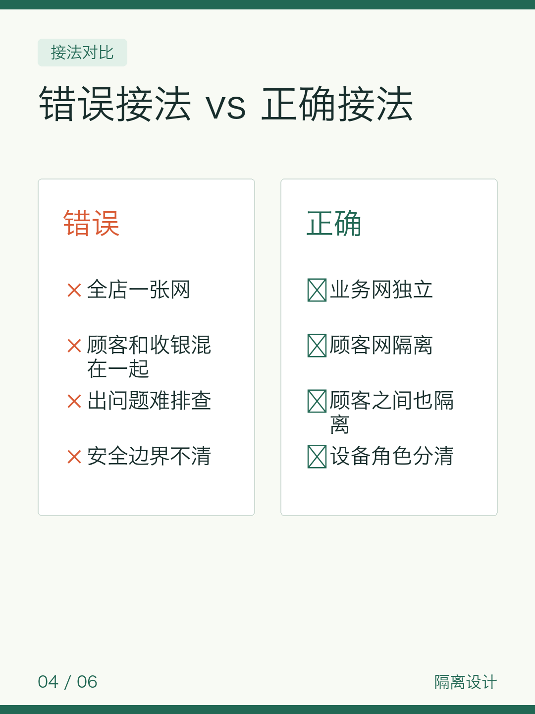 饭店WiFi不能乱装 — 图4